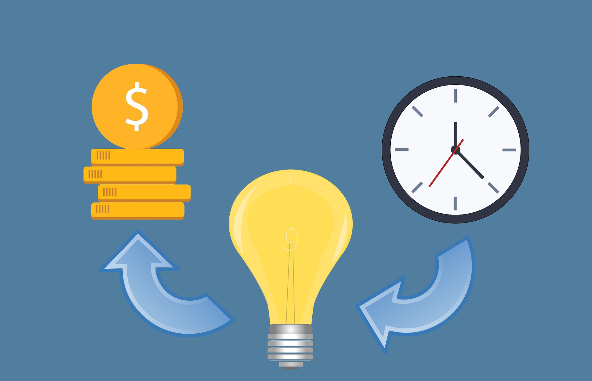 Easy Ways on How You Can Create Money Spinning Ideas